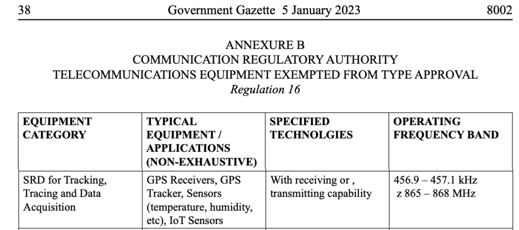 CRAN type approval diagram